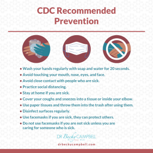 CDC