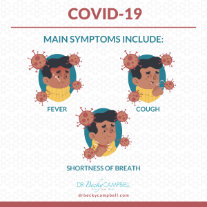 COVID-19 symptoms