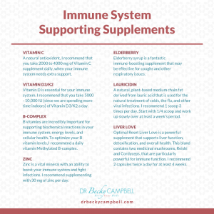 Immune system supporting supplements