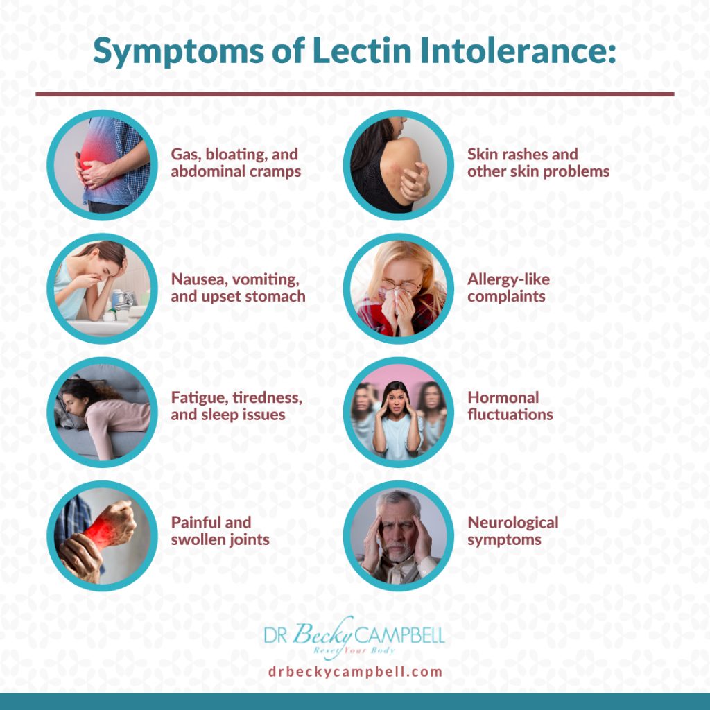 Symptoms of lectin intolerance