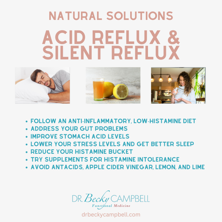 Acid Reflux, Silent Reflux, and Histamine Intolerance: The Connection ...