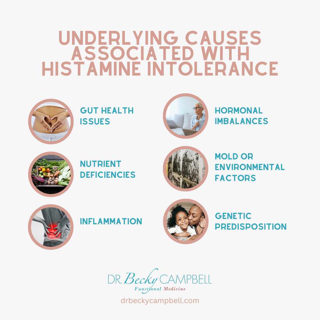 Causes of histamine intolerance