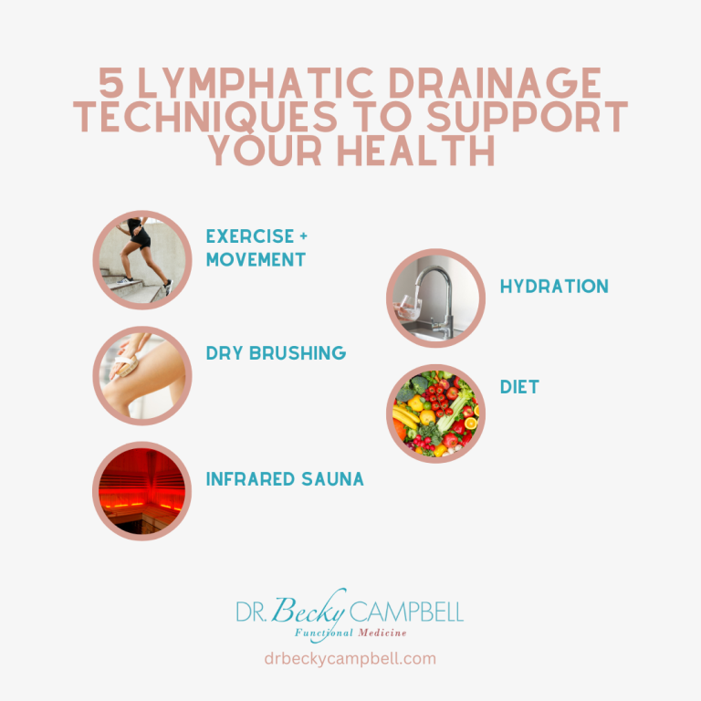 Why Lymphatic Drainage Is Crucial For Mcas Histamine Intolerance Dr